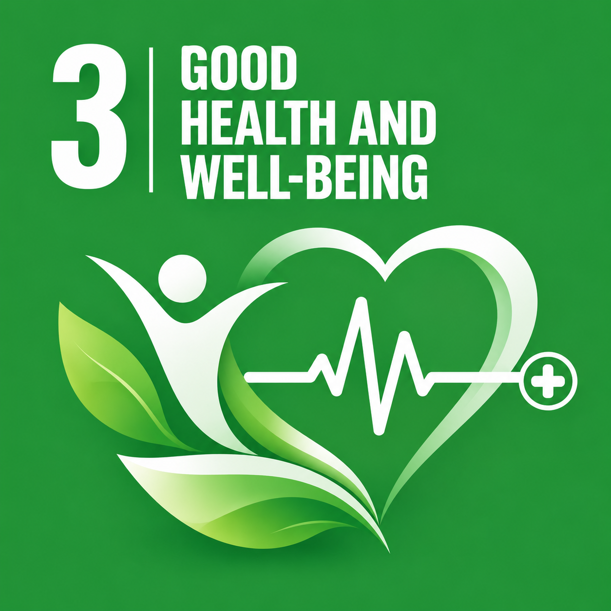 Ensure healthy lives and promote well-being for all at all ages